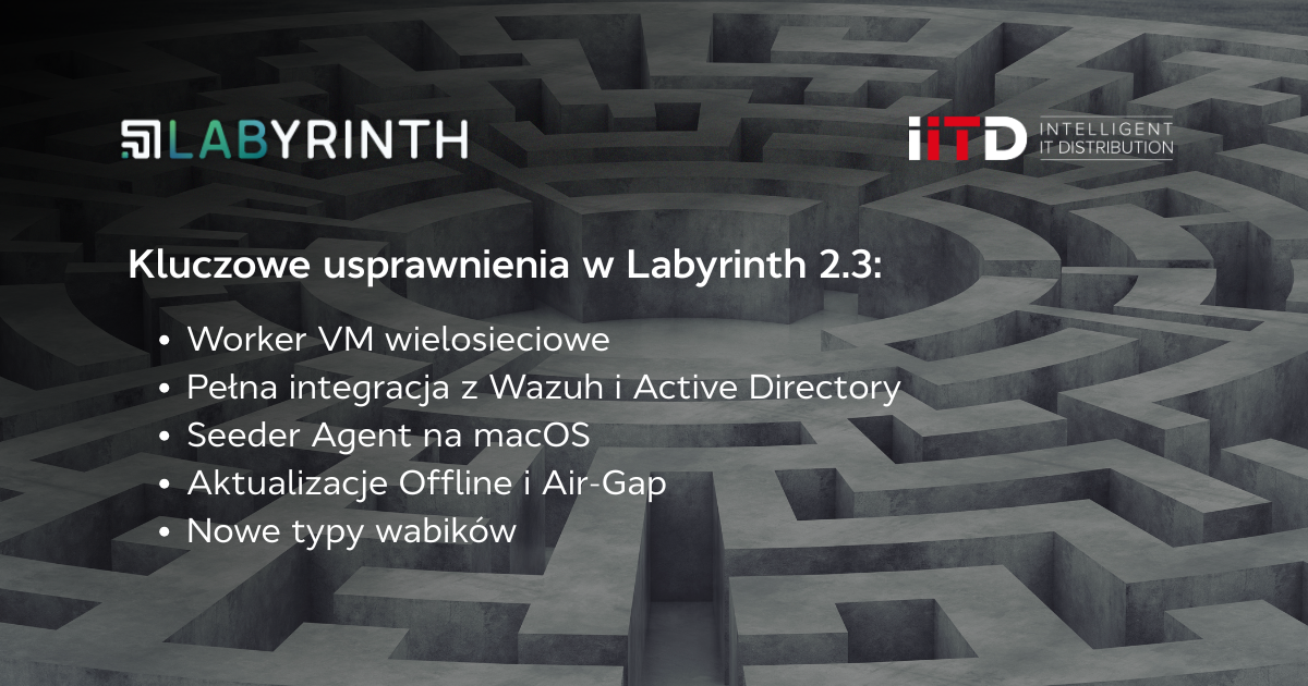 Preemptive security – nowy standard w cyberochronie. Labyrinth wyznacza kierunek - image 1