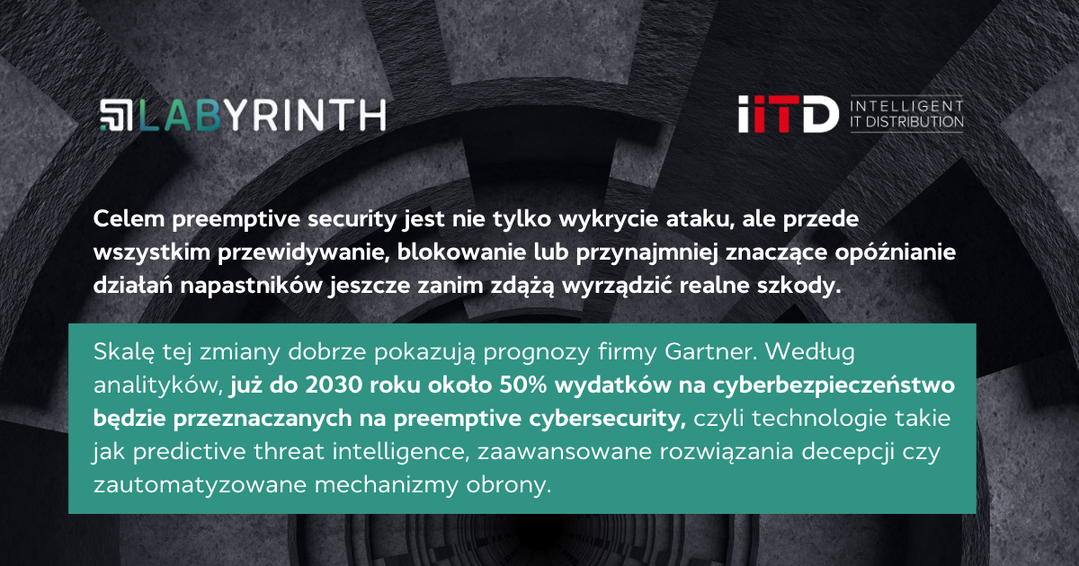 Preemptive security – dlaczego decepcja staje się kluczowym elementem strategii obrony? - image 1