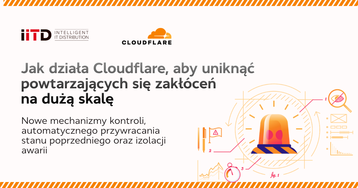 Jak działa Cloudflare, aby uniknąć powtarzających się zakłóceń na dużą skalę - image 1